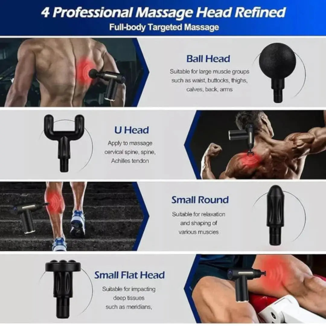 Meni Massager Gun